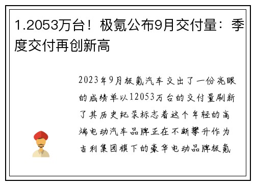 1.2053万台！极氪公布9月交付量：季度交付再创新高
