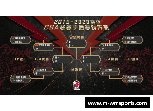完美体育官方网站CBA总决赛时间表正式发布！广东队对阵新疆队，辽宁队迎战深圳队 - 副本