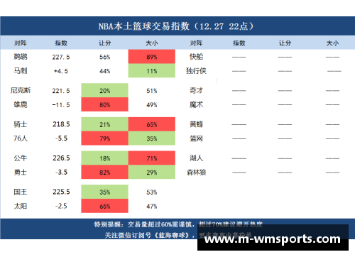 完美体育官方网站NBA篮彩分析与预测：赛季全覆盖，技巧与策略解析