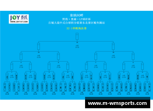 完美体育官方网站新克星!郑钦文遭逆转无缘16强；爆冷未果!王左两盘不敌法网